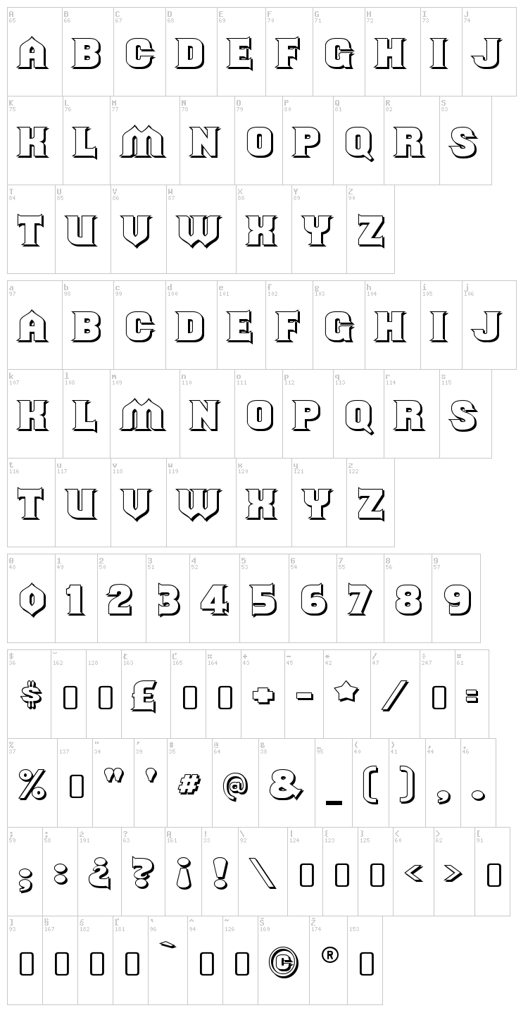 Should've Known font map